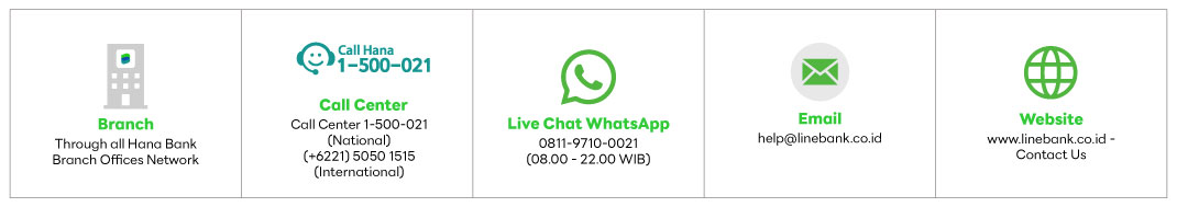 More profit with LINE Bank