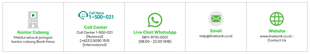 More profit with LINE Bank